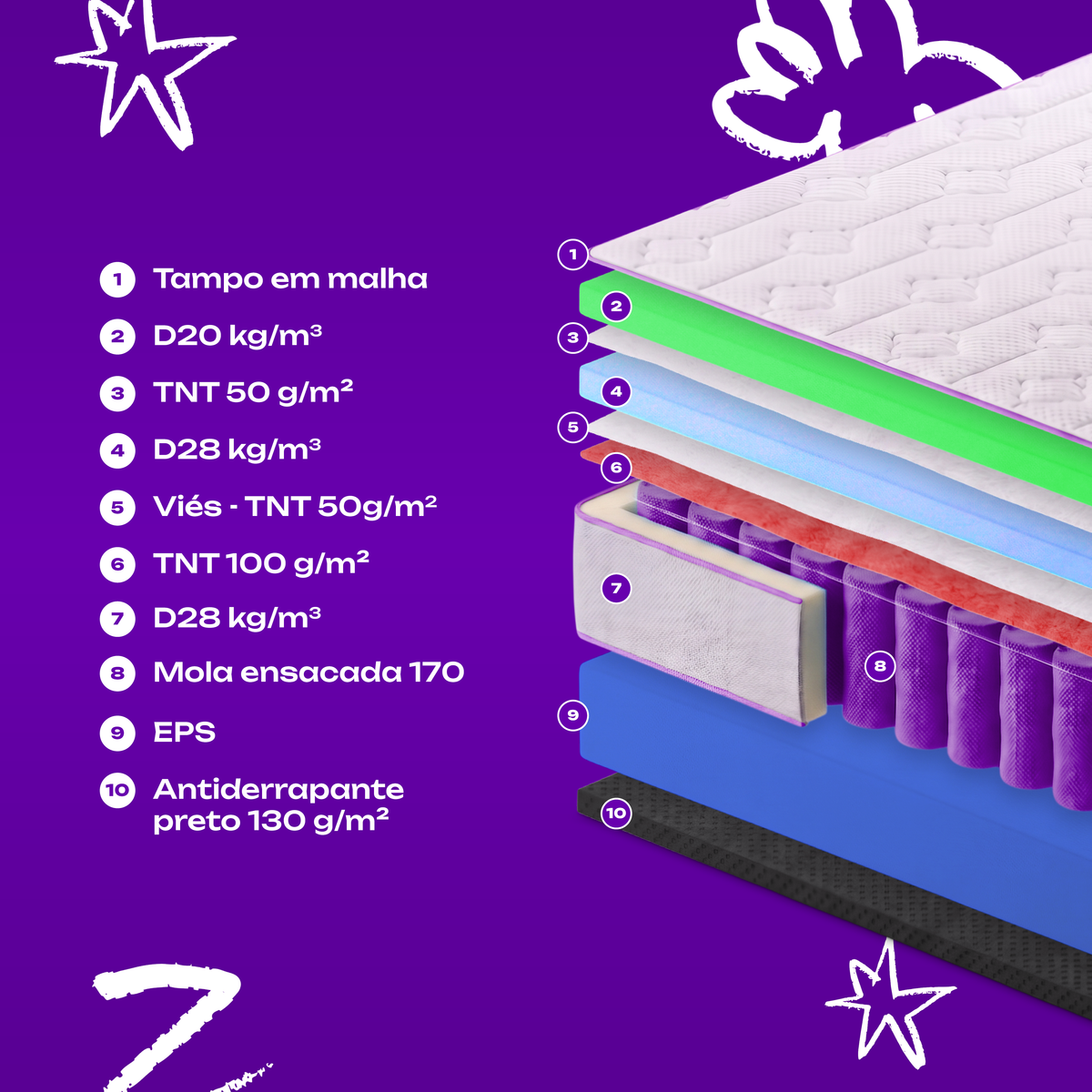 Colchão Casal Molas Ensacadas D28 Pillow 138x188x28 Euro Spring SmartZzz By Plumatex