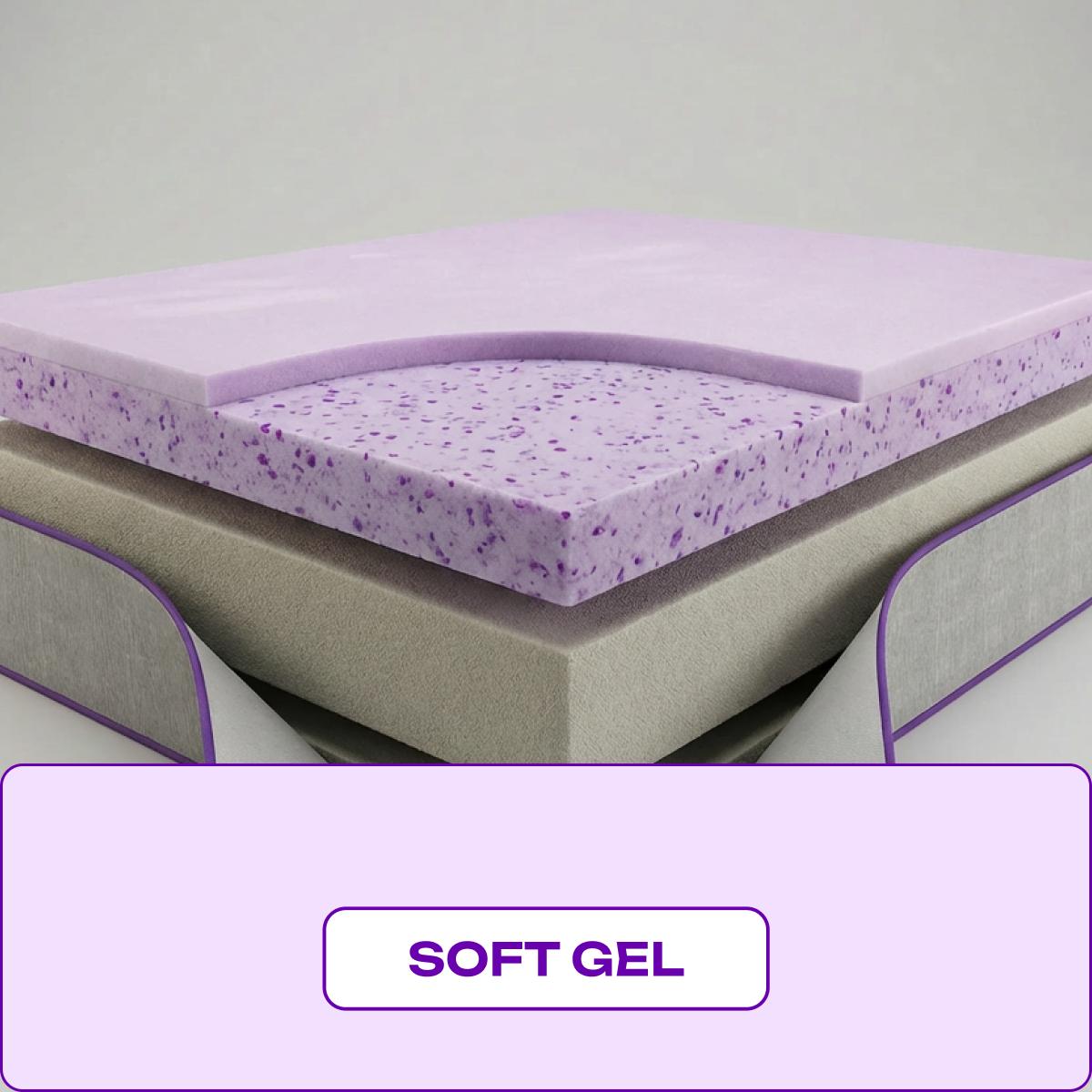 Cama Box Solteirão Com Colchão D28+D25 108x198 Ultra Relax Smartz