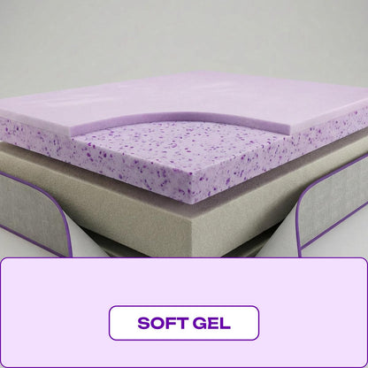 Cama Box Solteirão Com Colchão D28+D25 108x198 Ultra Relax Smartz